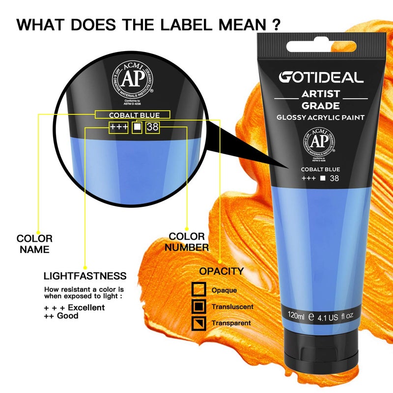 GOTIDEAL Acrylic Paint Cobalt Blue Tubes(120ml, 4.1 oz) Non Toxic Non Fading,Rich Pigments for Painters, Adults & Kids, Ideal for Canvas Wood Clay Fabric Ceramic Craft Supplies (Cobalt Blue) - Image 2